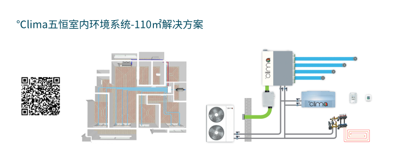 Clima五恒室内环境系统-110㎡解决方案