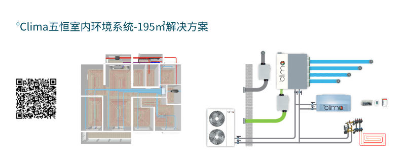Clima五恒室内环境系统-195㎡解决方案