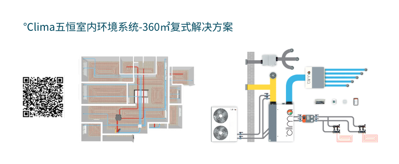 Clima五恒室内环境系统-360㎡复式解决方案