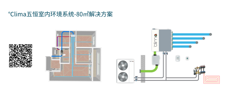 Clima五恒室内环境系统-80㎡解决方案